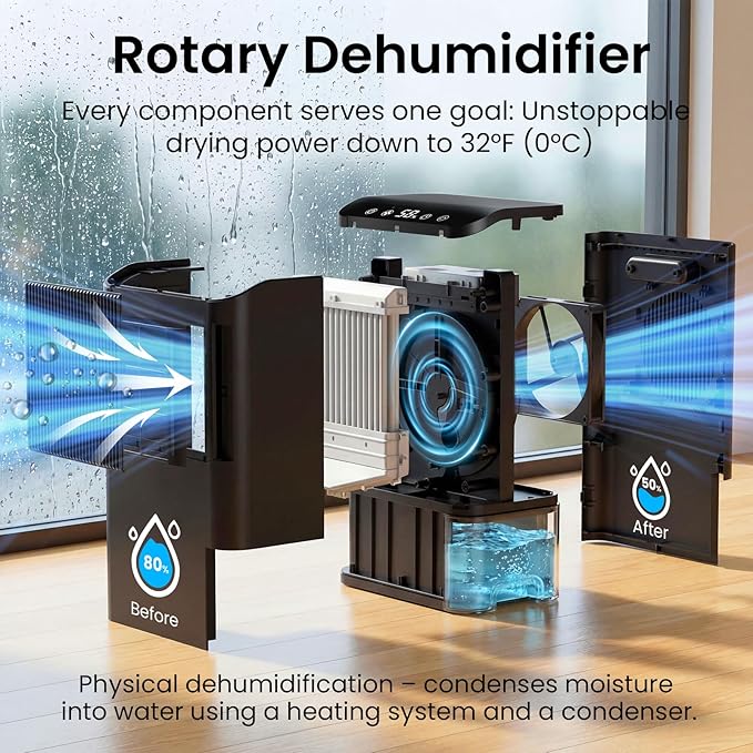 Dehumidifier, Dehumidifier for Basement with Drain Hose/Humidity Display/85 OZ Water Tank/Auto Shut Off/Washable Filter/7-Color Lights, Home Dehumidifier for Bathroom, Bedroom, Closet, RV