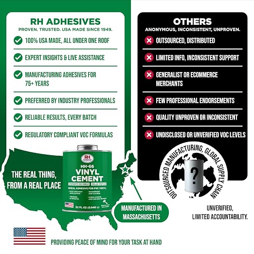 HH-66 Vinyl Cement 32 oz - Vinyl Adhesive, Cement Glue, Industrial Contact Cement for PVC & Vinyl Repair - Waterproof Flexible Vinyl Glue for Tarps, Pool Liners, Inflatables & Marine – RH Adhesives