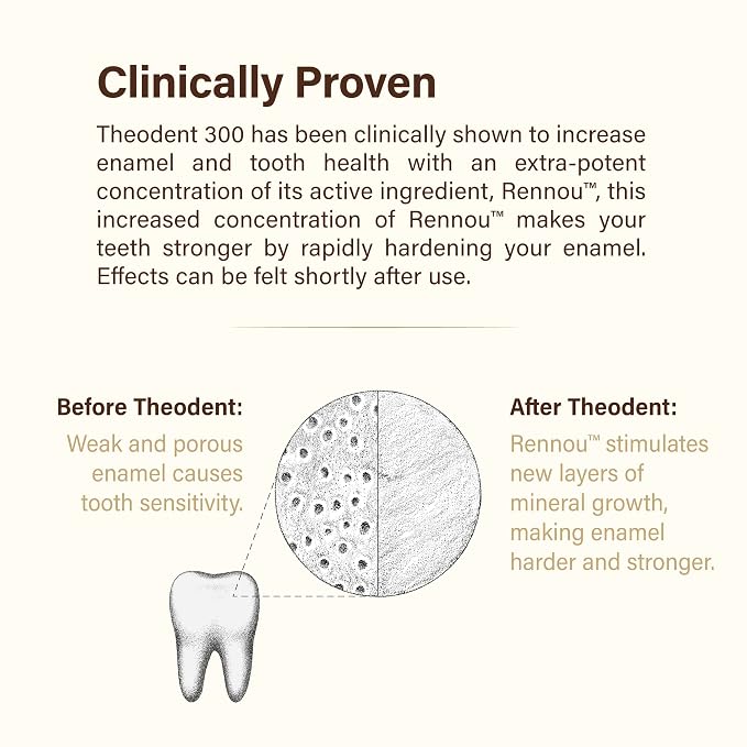 Theodent 300 Fluoride-Free Clinical-Strength Remineralizing Toothpaste | Highest Rennou® concentration for intensive enamel repair & sensitivity relief. Fluoride-free, SLS-free, diamond mint, 3.4 oz