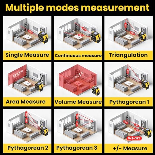 4-in-1 Laser Tape Measure with Level and Crosshairs, 16FT AutoLock Measuring Tape and 130FT Laser Measurement Tool with Large LCD Display, Area, Volume, Pythagorean, Cosine
