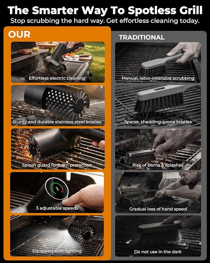 Electric Grill Brush, 3-Speed Cordless Rechargeable High Torque Grill Cleaner with LED Light, Waterproof Anti-Shedding SS Bristle BBQ Grill Brush for Outdoor Grill Safe for Porcelain Cast