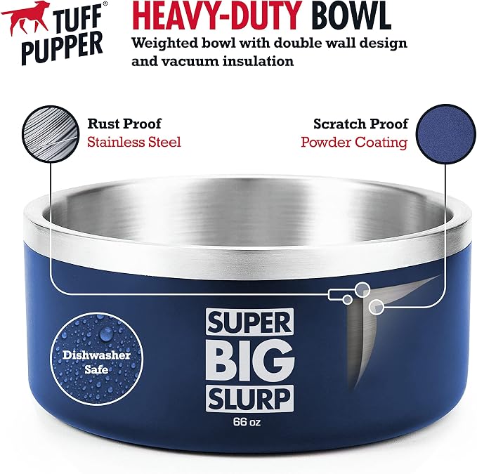Tuff Pupper Heavy Duty Insulated Dog Bowl | Double Wall Stainless Steel Dog Food Dish | Non-Slip Spill Proof Dishwasher Safe Cat Bowl | Water Dish for Feeding Large Medium Small Pets (66oz, Blue)
