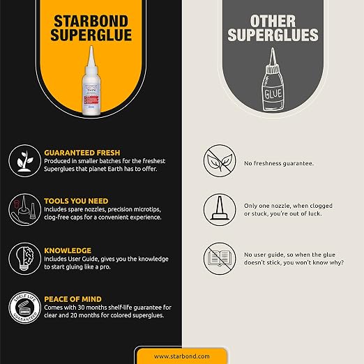 Starbond Thin CA Glue with Activator Bundle (4 oz. + 6 oz.) – Premium Cyanoacrylate Super Glue with Aerosol Accelerator – for Woodworking and Repair, Pen Turning, CA Finish, Inlays, Luthiery, Crafts