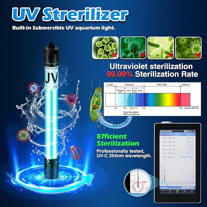 TARARIUM 10-45 Gal U-V Aquarium Filter for Fish Turtle Tank, Dual Outlets | Bio Sponge+U-V, Clear Green Water, Quiet Internal Filter, Aeration, Deodorizing, Top LED Light, Saltwater Freshwater, 132GPH