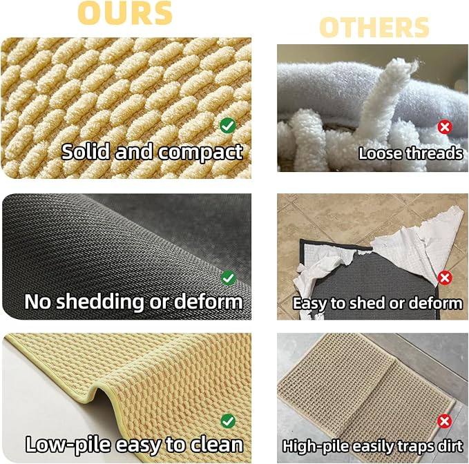 TYUU Bathroom Rugs Non Slip Washable, Super Absorbent Thin Bath Mat Quick Dry Low Pile Bathroom Rug, Yellow 24"x36"