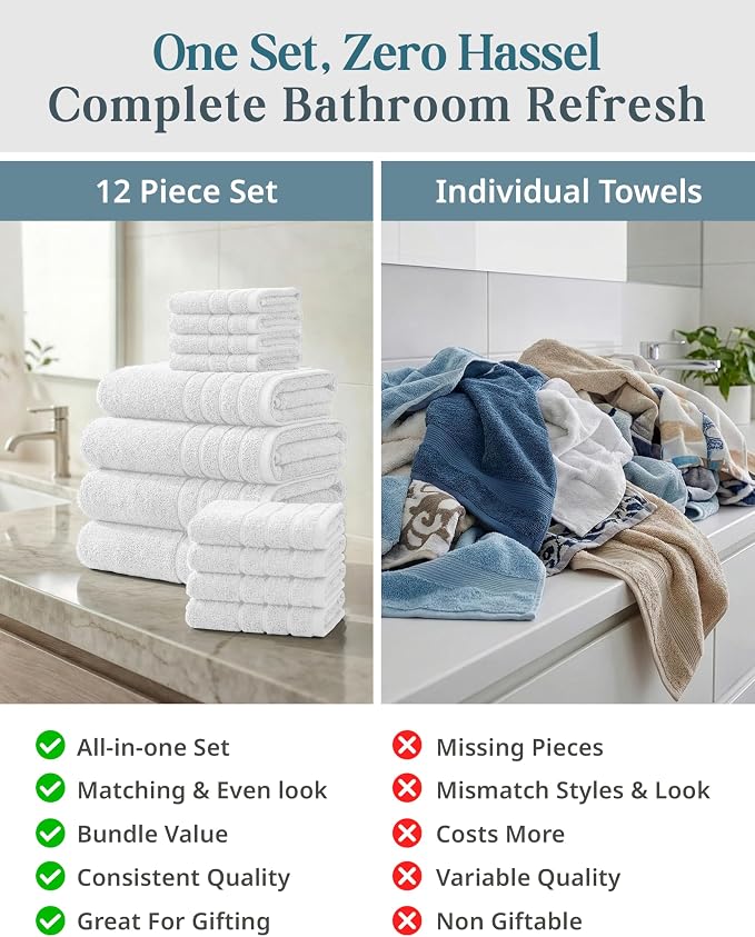 Casa Platino Bath Towel Set 100% Cotton 12 Piece Soft Absorbent - White | Bathroom Towels - Generously Sized, Oversized & Roomy, Lightweight & Breathable, Fade-Resistant Color, Classic Terry Weave