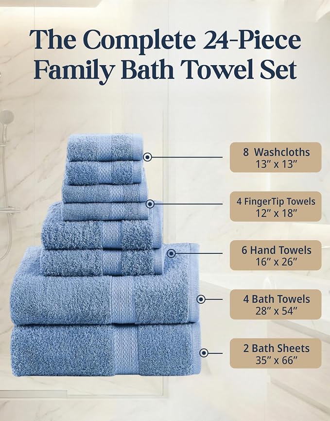 LANE LINEN Towel Set for Bathroom Soft Absorbent Quick Dry - Allure | Cotton Towels For Bathroom - Coordinated Colors, OEKO-TEX Certified, Ring-Spun Durability