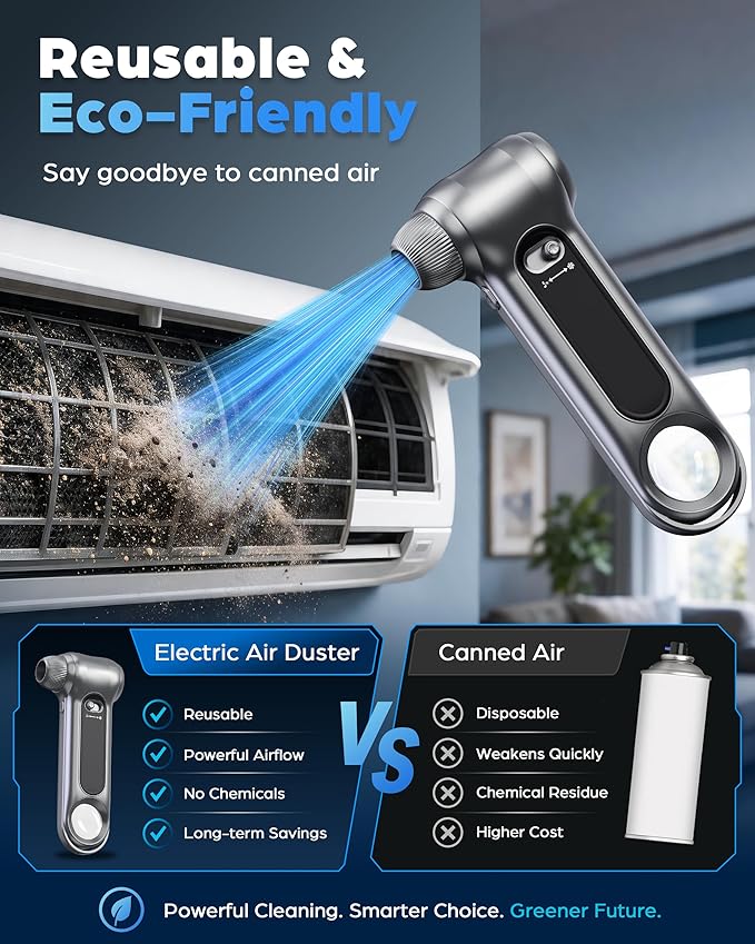 Compressed Air Duster-150000RPM Brushless Motor, Stepless Speed, Rechargeable Powerful Cordless Blower, Portable Air Duster with LED & Magnifier, Nozzle Kit for Keyboard Electronics Car Home (Gray)