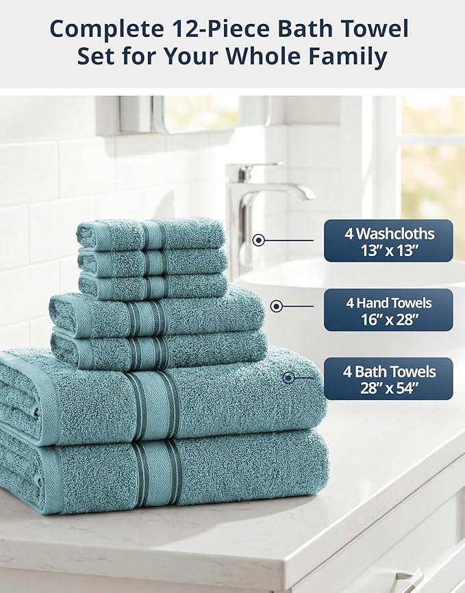 LANE LINEN Towels for Bathroom – 12 Pack, 100% Cotton Towel Sets, Zero Twist, 4 Bath, 4 Hand Towel & 4 Wash Cloths, Highly Absorbent, Luxury Hotel & Spa Quality, Machine Washable – Teal