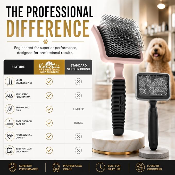 Kenchii Long Pin Slicker Brush for Dogs (Poodles, Doodles, Goldendoodles, Labradoodles), Professional Grooming Brush for Detangling, Fluffing & Dematting, Non-Slip Comfort Handle