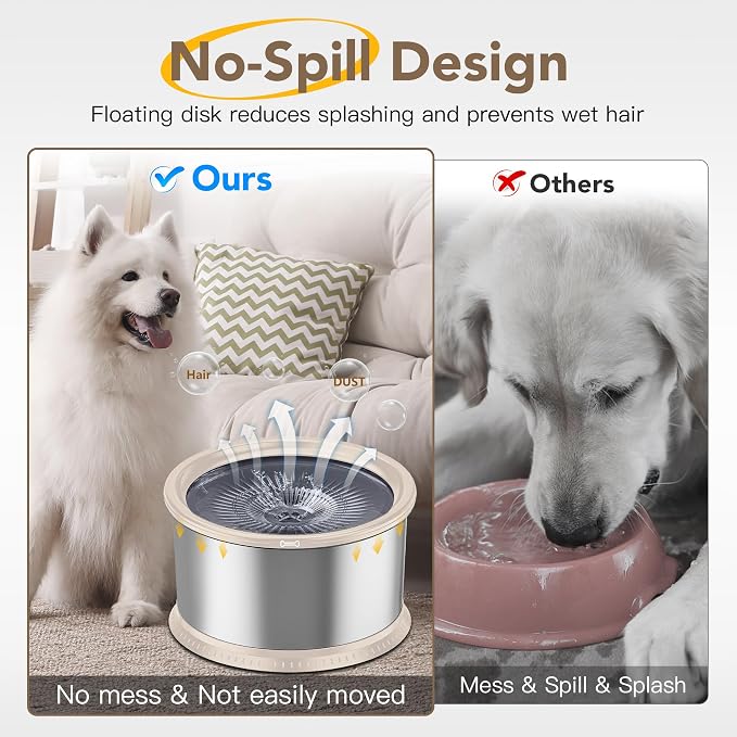 4.5L Stainless Steel Dog Water Bowl, No Spill Water Bowl for Dogs | Large Capacity, Slow Drinking Feeder, Splash Proof, with Anti-Slip Mat, Dishwasher Safe, Sturdy, Suitable for Mess Drinkers