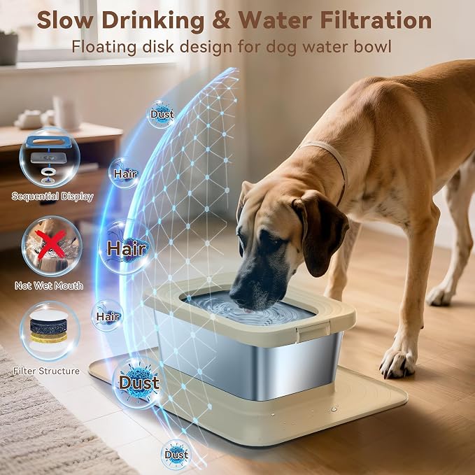 10L No Spill Dog Water Bowl Stainless Steel for Messy Drinkers | Large Capacity Slobber Stopper, Slow Drinking Anti Splash Design, XXL Silicone Mat, For Large Dogs & Multi-pet Homes, Beige