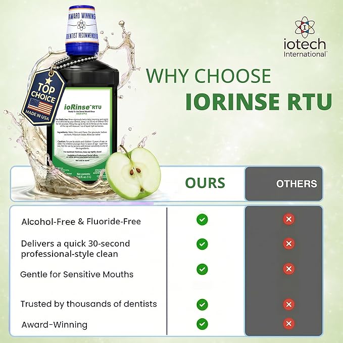 ioRinse Ready-to-Use (RTU) Mouthwash for Fresher Breath, Halitosis Relief, Alcohol-Free, Fluoride-Free and a Professional Clean, Original ioRinse RTU Mouth Wash, Zero Alcohol - Green Apple Flavor, 1L