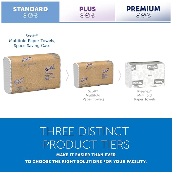 Scott Professional Multifold Paper Towels, Bulk, 16 x 250 Sheets (37490) | Universal, Standard Tier, Narrow Width, Absorbency Pockets, Compressed, Compatible with Universal Folded Towel Dispensers