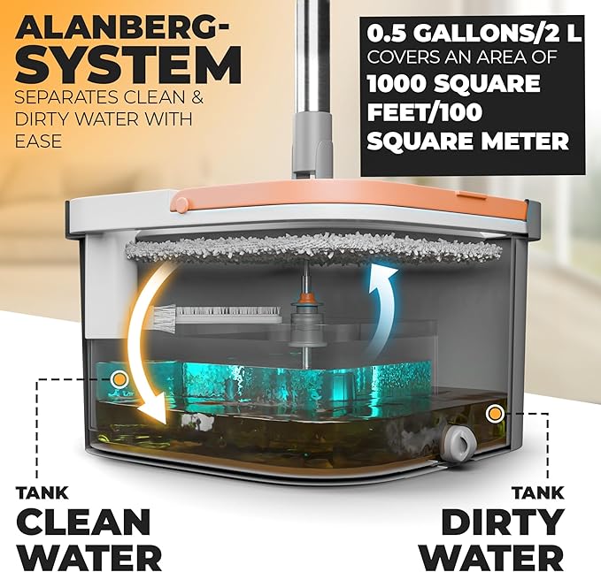 Spin Mop and Bucket Set with Wringer – Dual-Chamber Self Wringing Mop, Flat Microfiber Mop for Hardwood, Tile & Vinyl Floors, 2 Washable Replacement Heads, 63" Handle, Gray