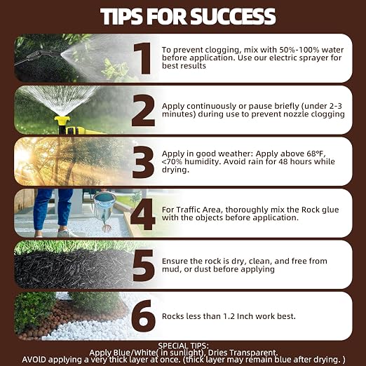 Rock Glue for Landscaping, 1 Gallon 20X Mega Hold Mulch Hold Gravel Binder, Intertek Test Pea Gravel Stabilizer, Pet Safe Mulch Stone Adhesive for Walkways, Yards & Decorative Driveway Edges