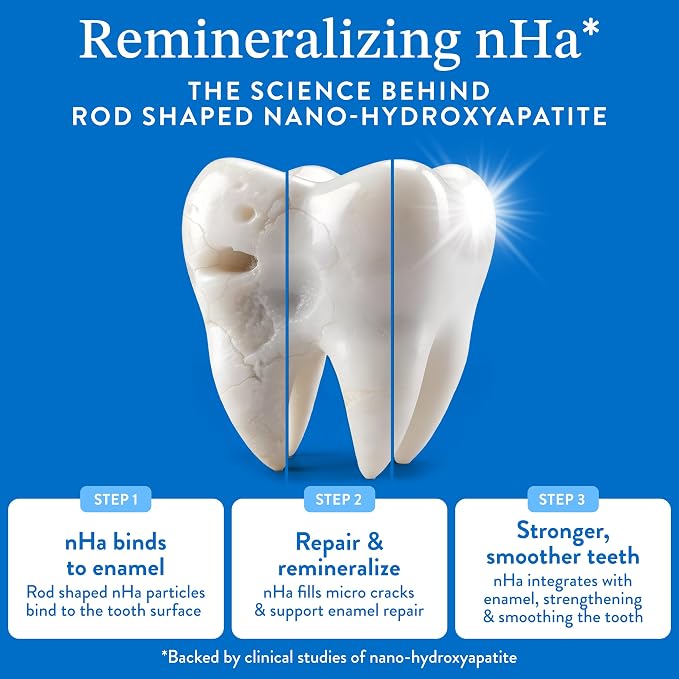 Mouthology 10% Nano Hydroxyapatite Toothpaste Tablets Fluoride Free, Whitening*, Rod Shaped nHa, Xylitol Toothpaste for Adults, Enamel Care*, Sensitive Teeth*, SLS Free, Mint 60 Pack (USA Made)