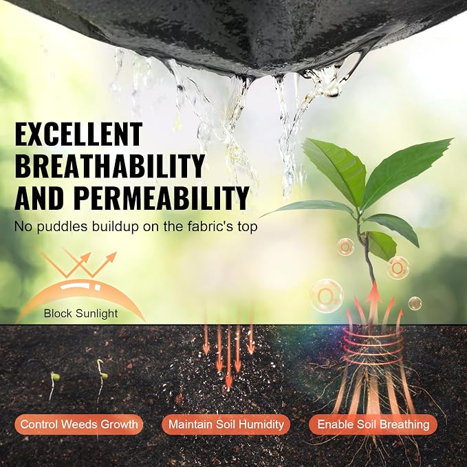 VEVOR Geotextile Landscape, 6ft x 50ft 8 oz, Non-Woven PP Drainage 350N Tensile Strength & 440 N Load Capacity, for Ground Cover, Garden Fabric, French Drains, Black