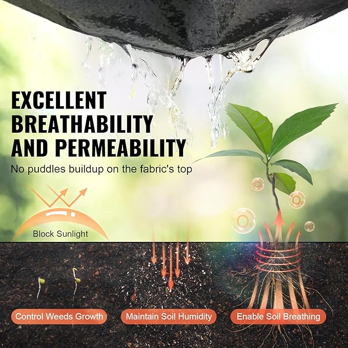 VEVOR 6FTx100FT Non-Woven Geotextile Heavy Duty 8oz Driveway Underlayment for Gravel, Ground Cover, Garden Weed Barrier, Drainage Fabric, Landscaping, Black | 350N Tenacity & 440N Load Capacity, Weed Barrier Fabric, Landscaping Fabric for French Drain,...