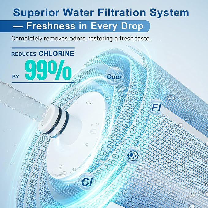 LCF Replacement Filter, Compatible with LCF-CF-01, Waterdrop Filter Replacement for WD-CTF-01 & WD-CTF-02 Systems, Replaces WD-CFF-01, 6-Stage, 𝐒𝐢𝐥𝐯𝐞𝐫 𝐈𝐨𝐧𝐬 Enhanced, 16,000 Gallons, 2-Pack