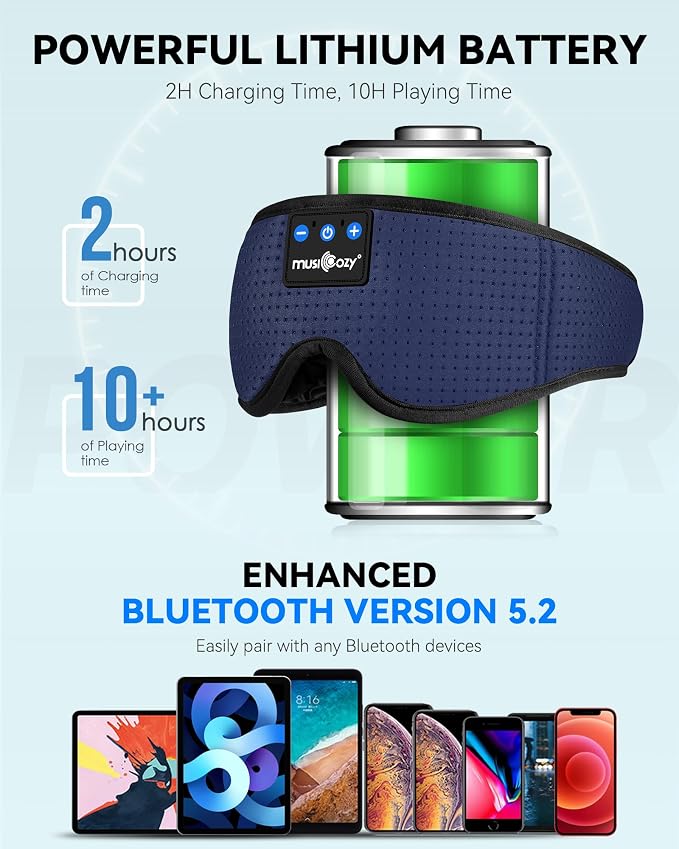 MUSICOZY Sleep Headphones Bluetooth 5.4 Headband Sleeping Eye Mask for Mom Women Men Wireless Music Earbuds Earphones for Side Sleepers Built-in HD Speakers Cool Gadgets Unique Gifts (Navy Blue)