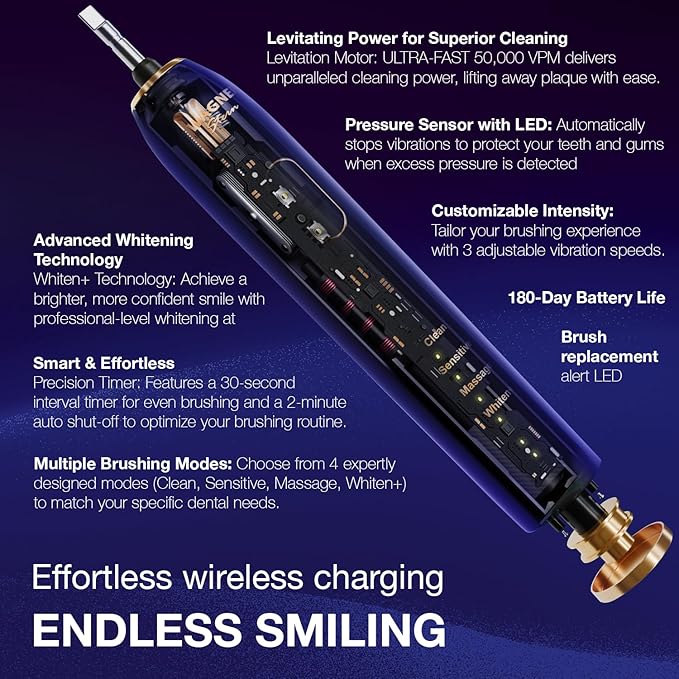 Wagner Stern IntelliBrush Series Whitening Electric Toothbrush with Pressure Sensor. Offers 4 Brushing Modes, 3 intensities, 8 Soft Brush Heads, and a Luxury Travel case.