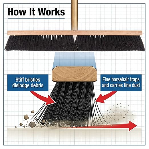 SPARTA Flo-Pac Horsehair Floor Sweep, Floor Brush for Cleaning, 24 Inches, Black