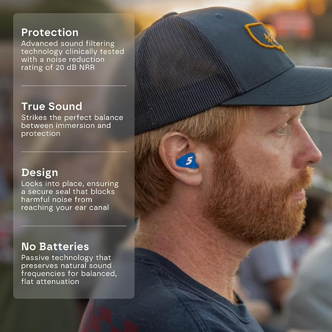 Hendrick Motorsports Car 5 High-Fidelity Ear Plugs – Durable Reusable Hearing Protection - Preserve Clear Sound While Protecting Your Hearing at Stock car Races - Multiple Ear Tips