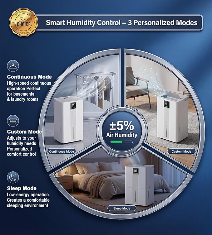 Landeagle 6000 Sq. Ft Dehumidifiers for Home, Basement, Max100 Pint/Day Dehumidifier with Drain Hose, Large Compressor Dehumidifier with Humidity Control, 24H Timer & Child Lock, for Bedroom, Bathroom