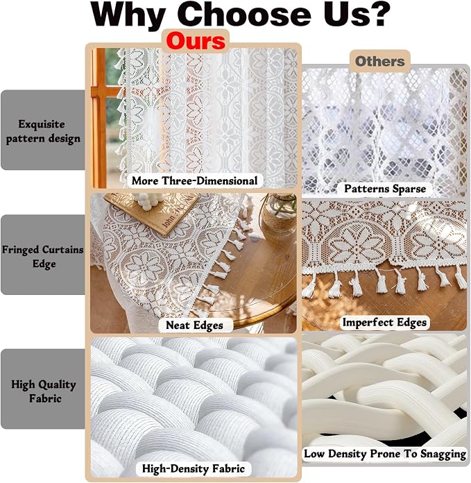 Sutuo Home Boho Lace Curtains 96 inches Long,Semi Sheer Curtains for Living Room Bedroom Farmhouse Floral Victorian Privacy Crochet Vintage Tassels Cottagecore Decor Rod Pocket, 2 Panels 50" W,White