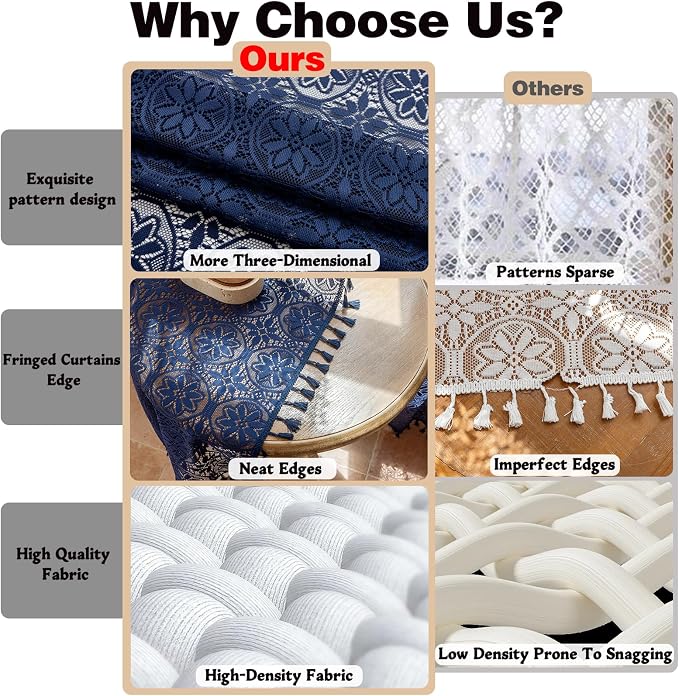 Sutuo Home Boho Lace Curtains for Living Room Dining Room, Floral Semi Sheer Curtains with Tassels Cottagecore Farmhouse Privacy Crochet Vintage Chic Drape Rod Pocket, 2 Panels 50" x 96" Navy Blue