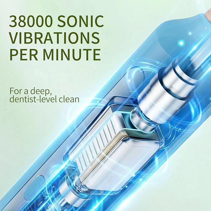 Sonic Electric Toothbrush with Bamboo Heads, Light Blue | Bamboo Electric Toothbrush, Soft Castor Oil Bristles, Smart Timer, 40000 VPM, 5 Modes, IPX7 Waterproof, 45-Day Battery Life