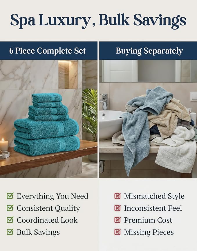 LANE LINEN Bath Towel Set 100% Cotton 6 Piece Soft Absorbent - Sea Port | Towel Set Of 6 - Ring-Spun Cotton, Terry Weave Comfort, Long-Lasting Comfort, Hotel-Style Look, Gets Softer With Every Wash