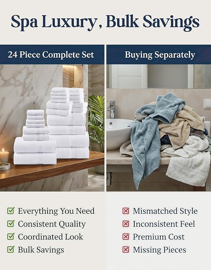LANE LINEN Bath Towel Set 100% Cotton 24 Piece Soft Absorbent - White | Shower Towels - Generously Sized, Oversized & Roomy, Lightweight & Breathable, Fade-Resistant Color, Classic Terry Weave