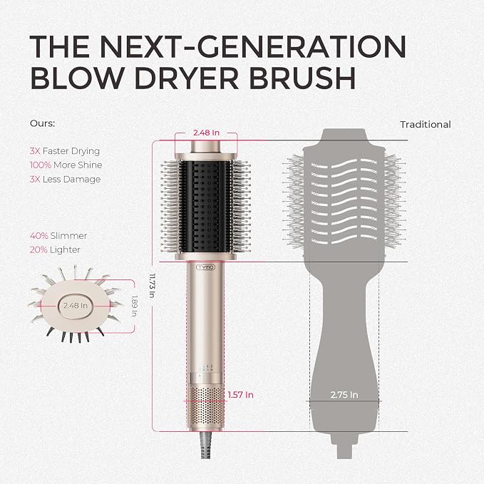 TYMO 4.0 Hair Blow Dryer Brush - Lightweight 3X Faster Drying 5-in-1 Ionic Blowout Hair Dryer Brush Adds Shine, Volume & Fullness for Smooth, Anti-Frizz Straight, Curl & Blowout Styles, Gold
