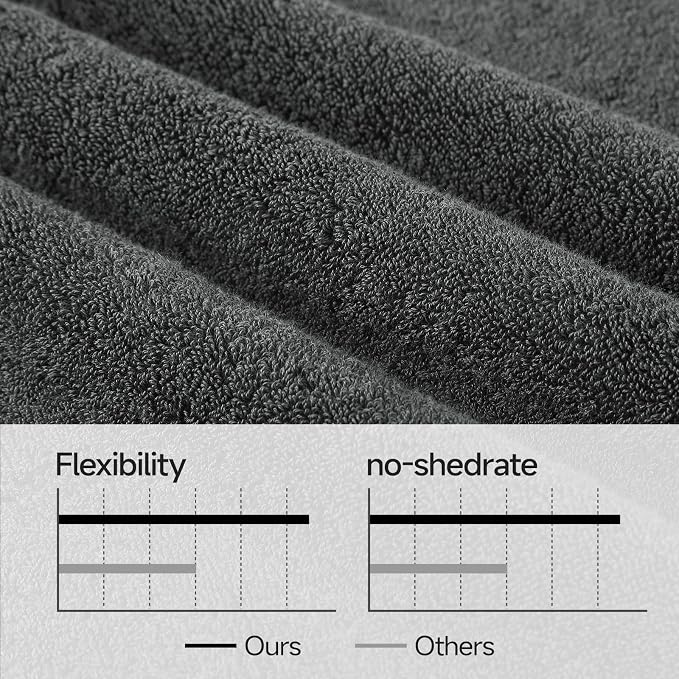 REDKISS 2 Pack Large Bath Towels Set, 100% Cotton, 31x63 in, Heavyweight 760G, Highly Absorbent & Quick Dry, Super Soft Luxury Towels for Bathroom,Hotel Collection - Dark Gray