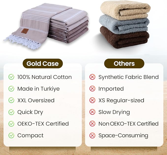 Gold CASE LYCIA Turkish Beach Towel Set of 6 – 100% Cotton Turkish Beach Towels Bulk 70 x 38'' – LYCIA Oversized, Quick Dry & Sand Free Beach Towel – Lightweight Towels Set in Mocha Mousse