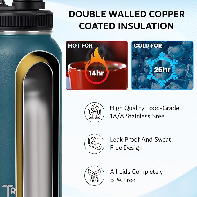 Travel Water Bottle with 3 Lids (Spout, Straw, Flip) Leak Proof, Quality, Vacuum Insulated, Stainless Steel (Black, 18 oz)