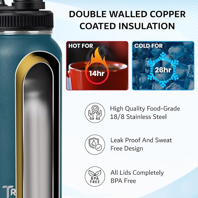 Travel Water Bottle with 3 Lids (Spout, Straw, Flip) Leak Proof, Quality, Vacuum Insulated, Stainless Steel (Sage Sprout, 22 oz)