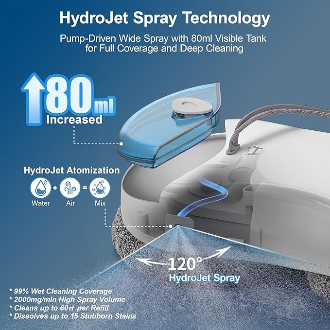 HUTT S55 Pro Window Cleaning Robot, 3D Floating Pads, Up to 6500Pa Suction, HydroJet Pump Spray, SLAM 4.0 Navigation, 80ml Water Tank, 6 x Cloths,Perfect for High-Rise Windows, Tiles and Glass