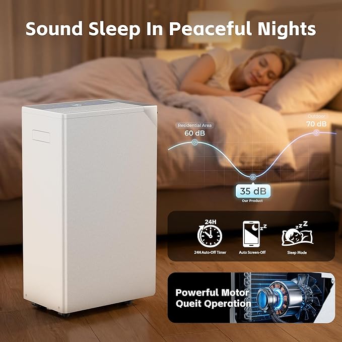 Uthfy 5500 Sq.Ft Dehumidifiers for Home and Basement, Max 100 Pint/Day Dehumidifier with Drain Hose, 24 H Timer & Child Lock, LED Panel, Ultra Quiet, whole house dehumidifiers for home, Bedroom
