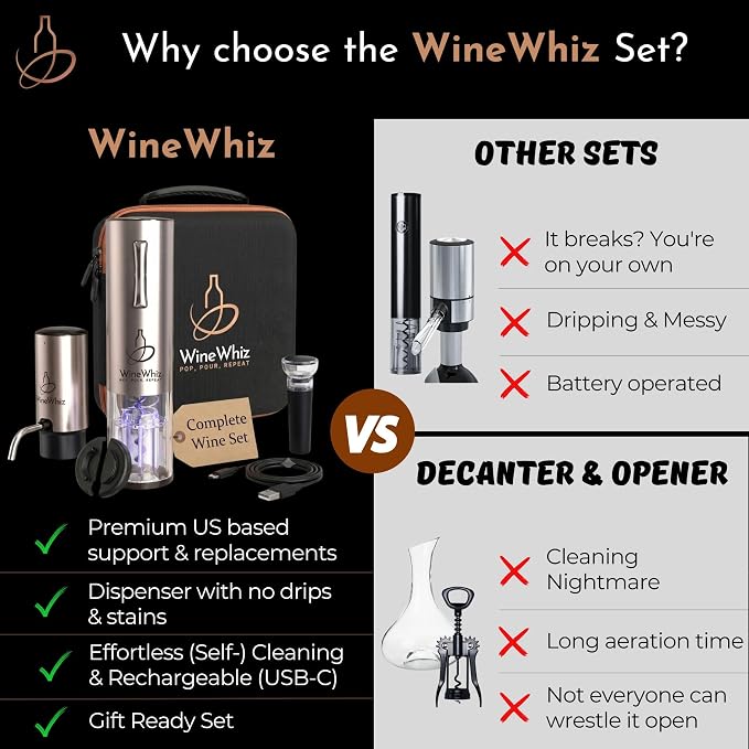 Electric Wine Aerator and Opener Set with Premium EVA Case and Accessories - Rechargeable Automatic Liquor Dispenser Pourer with Foil Cutter, Vacuum Sealer, USB-C Charging Cable - Gift Set