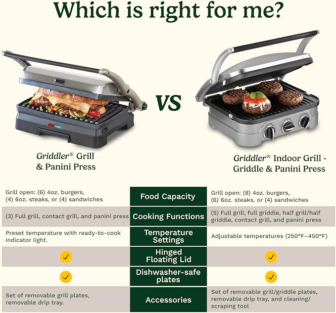 Cuisinart Griddler® Indoor Grill & Panini Press, Dishwasher-Safe Nonstick Cooking Plates, Stainless Steel, GR-11NAS