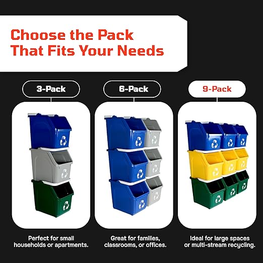 Multi Bin Recycling System with Three Stackable 6 Gallon Recycle Bins for Kitchen Use – Recycling Trash Can Set for Office, Garage, Businesses (9 Pack, Blue/Yellow/Green)