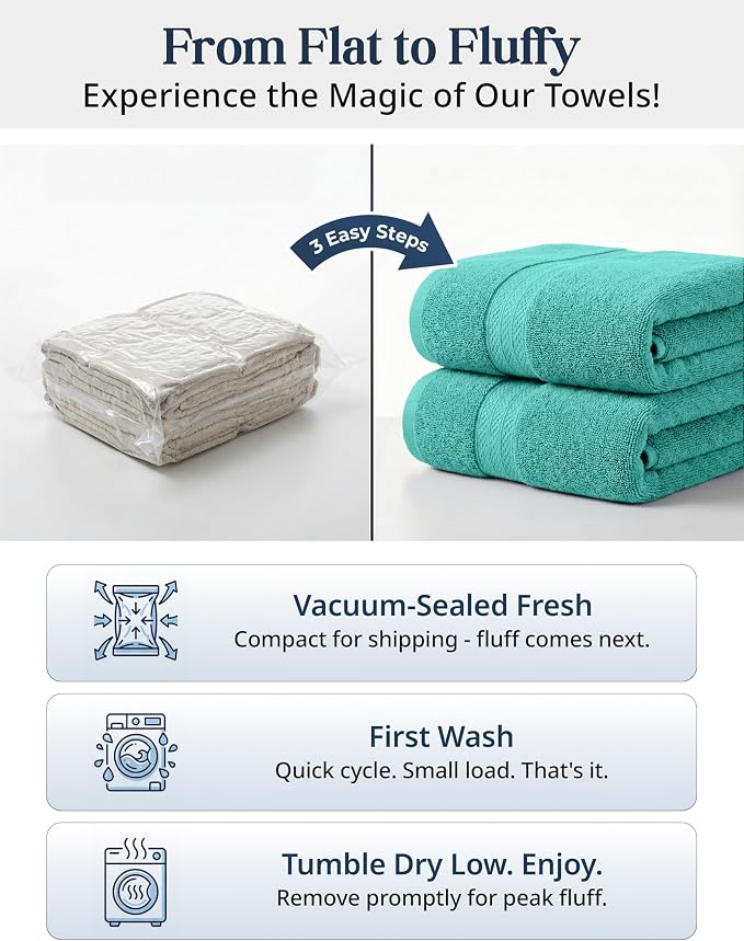 LANE LINEN Towel Set 6 Piece Soft Absorbent Quick Dry 100% Cotton - Teal | Towels And Washcloths - Terry Weave Comfort, Long-Lasting Comfort, Hotel-Style Look, Gets Softer With Every Wash