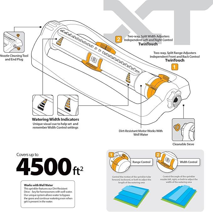 Melnor 65165AMZ XT Turbo Oscillating Sprinkler,4,500 sq. ft.,Quick Connect Bundle,2-Way Adjustable,Black,Yellow,(Pack of 12)