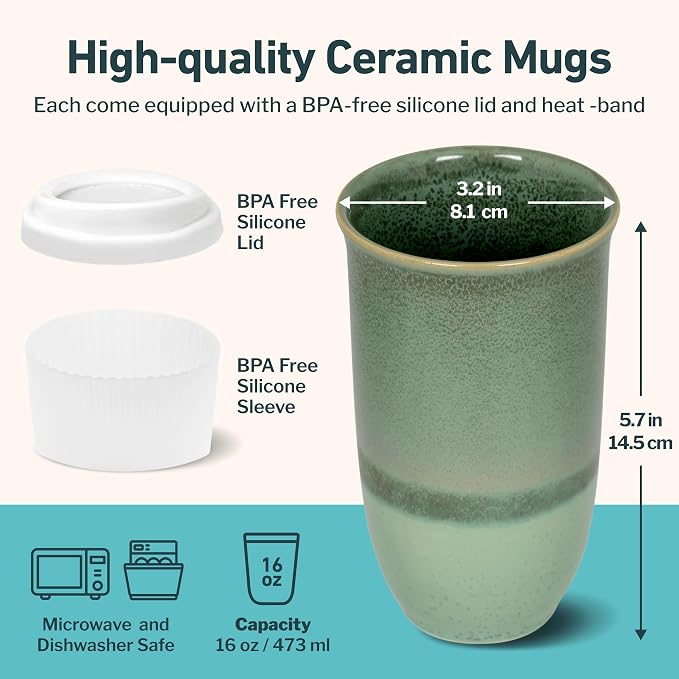 NOVA CERAMICS Coffee Travel Mug – Reusable Coffee – Microwave & Dishwasher Safe Coffee Green Tumbler - Gifts For Women Men Him Her – 16oz – Emerald