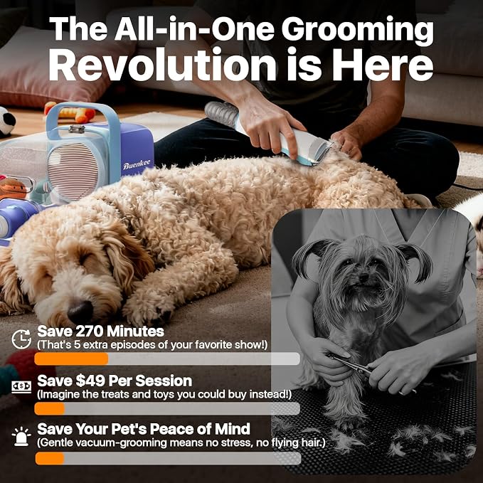 buenkee Dog Grooming Kit with Vacuum, 15000Pa Pet Hair Clipper and Shedding Brush, 50dB Low Noise, 2L Capacity, White
