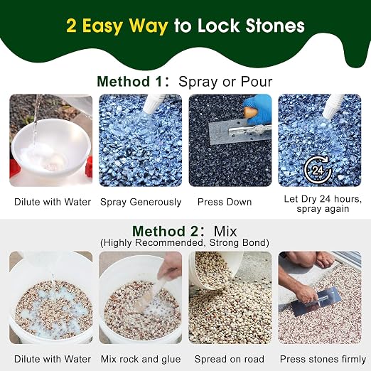 Teexpert 1 Gallon Rock Glue for Landscaping – Strong Pea Gravel Binder & Stone Adhesive for Walkways, Yards, Patios, and Decorative Driveway Edges