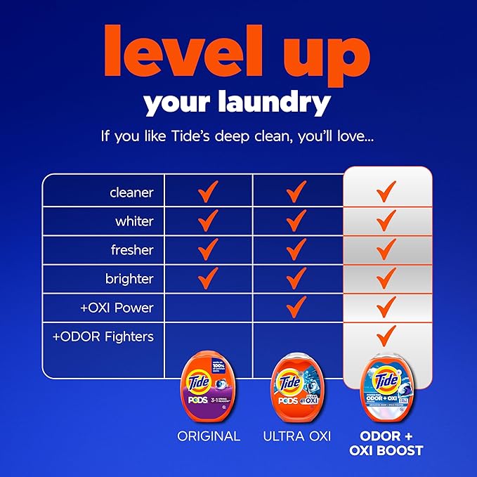 Tide PODS laundry detergent pacs, 3-in-1 Stain Remover, Odor Fighter, Color Protector, 112 Count, HE compatible, Spring Meadow Scent